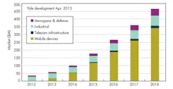 Mwrf Com Sites Mwrf com Files Uploads 2014 01 21 A F2 Mwrf Com Sites Mwrf com Files Uploads 2014 01 21 A F2