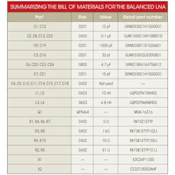 Mwrf Com Sites Mwrf com Files Uploads 2014 01 30 A Table Mwrf Com Sites Mwrf com Files Uploads 2014 01 30 A Table