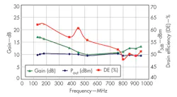 Mwrf Com Sites Mwrf com Files Uploads 2014 01 31 A F3 Mwrf Com Sites Mwrf com Files Uploads 2014 01 31 A F3