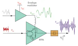 Mwrf Com Sites Mwrf com Files Uploads 2014 01 31 A F5 Mwrf Com Sites Mwrf com Files Uploads 2014 01 31 A F5