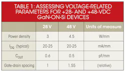 Mwrf Com Sites Mwrf com Files Uploads 2014 01 31 A Table 1 Mwrf Com Sites Mwrf com Files Uploads 2014 01 31 A Table 1