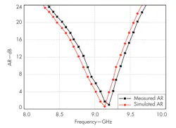 Mwrf Com Sites Mwrf com Files Uploads 2014 01 32 A F4 Mwrf Com Sites Mwrf com Files Uploads 2014 01 32 A F4