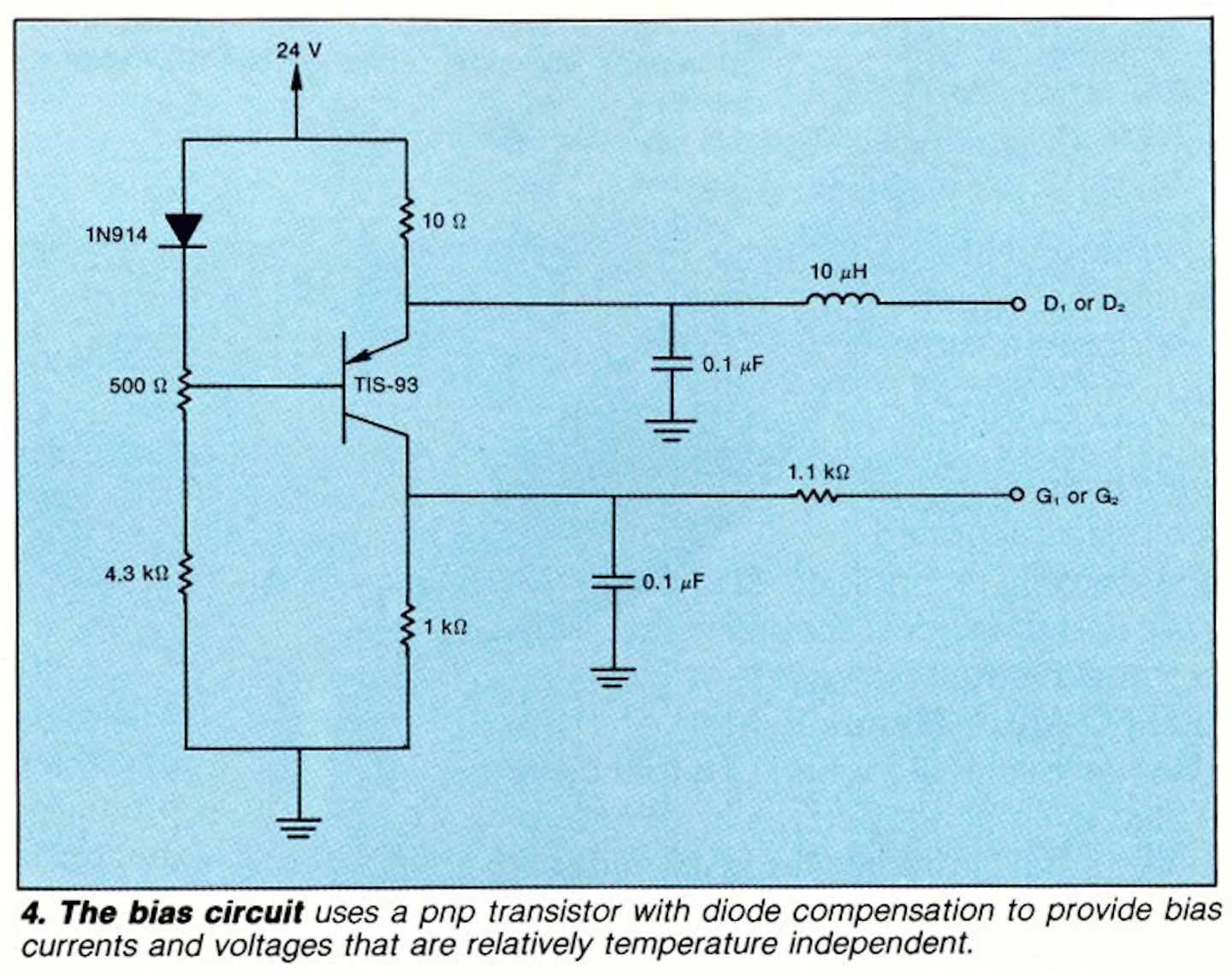 Microwave Diodes… Why a Schottkybarrier? Why a Pointcontact? Microwaves & RF
