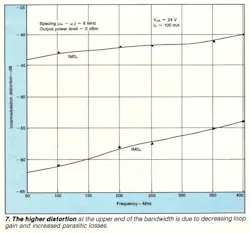Mwrf Com Sites Mwrf com Files Uploads 2014 01 Fig7 Mwrf Com Sites Mwrf com Files Uploads 2014 01 Fig7