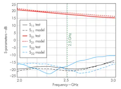 Mwrf Com Sites Mwrf com Files Uploads 2014 01 Lna 30 A F6 Mwrf Com Sites Mwrf com Files Uploads 2014 01 Lna 30 A F6