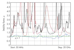 Mwrf Com Sites Mwrf com Files Uploads 2014 01 Lna 30 A F8 Mwrf Com Sites Mwrf com Files Uploads 2014 01 Lna 30 A F8
