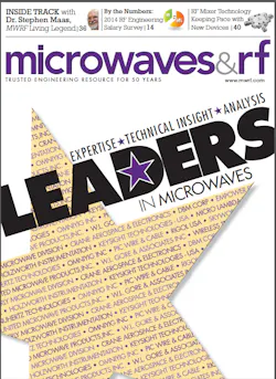 Mwrf Com Sites Mwrf com Files Uploads 2015 01 Mwrf Leaders 2015 Mwrf Com Sites Mwrf com Files Uploads 2015 01 Mwrf Leaders 2015