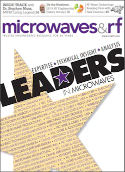 Mwrf Com Sites Mwrf com Files Uploads 2015 01 Mwrf Leaders 2015 Mwrf Com Sites Mwrf com Files Uploads 2015 01 Mwrf Leaders 2015