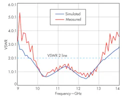 Mwrf Com Sites Mwrf com Files Uploads 2014 02 30 C F3 Mwrf Com Sites Mwrf com Files Uploads 2014 02 30 C F3