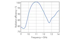 Mwrf Com Sites Mwrf com Files Uploads 2014 02 30 C F5 Mwrf Com Sites Mwrf com Files Uploads 2014 02 30 C F5