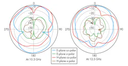 Mwrf Com Sites Mwrf com Files Uploads 2014 02 30 C F9 Mwrf Com Sites Mwrf com Files Uploads 2014 02 30 C F9