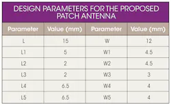 Mwrf Com Sites Mwrf com Files Uploads 2014 02 30 C Table Mwrf Com Sites Mwrf com Files Uploads 2014 02 30 C Table