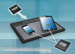 Mwrf Com Sites Mwrf com Files Uploads 2014 02 Europe Fig 1 Mwrf Com Sites Mwrf com Files Uploads 2014 02 Europe Fig 1