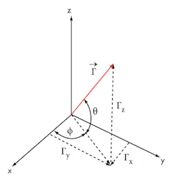 Mwrf Com Sites Mwrf com Files Uploads 2014 02 Quartz 31 B F3 New Mwrf Com Sites Mwrf com Files Uploads 2014 02 Quartz 31 B F3 New