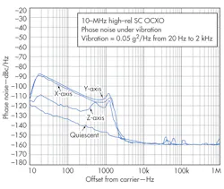 Mwrf Com Sites Mwrf com Files Uploads 2014 02 Quartz 31 B F4 Mwrf Com Sites Mwrf com Files Uploads 2014 02 Quartz 31 B F4