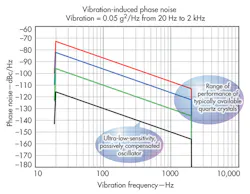 Mwrf Com Sites Mwrf com Files Uploads 2014 02 Quartz 31 B F5 Mwrf Com Sites Mwrf com Files Uploads 2014 02 Quartz 31 B F5