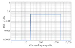 Mwrf Com Sites Mwrf com Files Uploads 2014 02 Quartz 31 B F6 Mwrf Com Sites Mwrf com Files Uploads 2014 02 Quartz 31 B F6