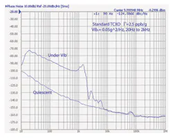 Mwrf Com Sites Mwrf com Files Uploads 2014 02 Quartz 31 B F7 Mwrf Com Sites Mwrf com Files Uploads 2014 02 Quartz 31 B F7