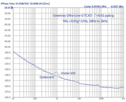 Mwrf Com Sites Mwrf com Files Uploads 2014 02 Quartz 31 B F8 Mwrf Com Sites Mwrf com Files Uploads 2014 02 Quartz 31 B F8
