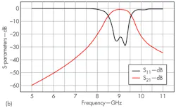 Mwrf Com Sites Mwrf com Files Uploads 2014 02 32 E F3b Mwrf Com Sites Mwrf com Files Uploads 2014 02 32 E F3b