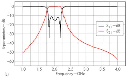 Mwrf Com Sites Mwrf com Files Uploads 2014 02 32 E F3c Mwrf Com Sites Mwrf com Files Uploads 2014 02 32 E F3c
