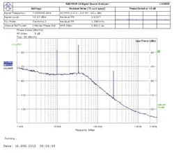 Mwrf Com Sites Mwrf com Files Uploads 2014 02 32 E Fig5 Mwrf Com Sites Mwrf com Files Uploads 2014 02 32 E Fig5