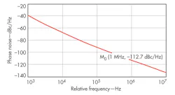 Mwrf Com Sites Mwrf com Files Uploads 2014 02 33 C F8 Mwrf Com Sites Mwrf com Files Uploads 2014 02 33 C F8