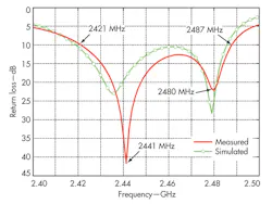 Mwrf Com Sites Mwrf com Files Uploads 2014 02 34 C F10 Mwrf Com Sites Mwrf com Files Uploads 2014 02 34 C F10