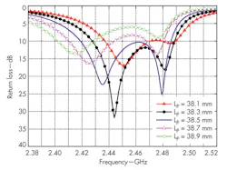 Mwrf Com Sites Mwrf com Files Uploads 2014 02 34 C F2 Mwrf Com Sites Mwrf com Files Uploads 2014 02 34 C F2