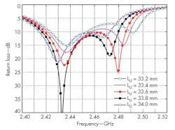Mwrf Com Sites Mwrf com Files Uploads 2014 02 34 C F3 Mwrf Com Sites Mwrf com Files Uploads 2014 02 34 C F3
