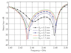 Mwrf Com Sites Mwrf com Files Uploads 2014 02 34 C F6 Mwrf Com Sites Mwrf com Files Uploads 2014 02 34 C F6