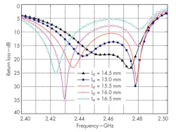 Mwrf Com Sites Mwrf com Files Uploads 2014 02 34 C F7 Mwrf Com Sites Mwrf com Files Uploads 2014 02 34 C F7