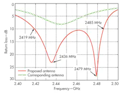 Mwrf Com Sites Mwrf com Files Uploads 2014 02 34 C F8 Mwrf Com Sites Mwrf com Files Uploads 2014 02 34 C F8