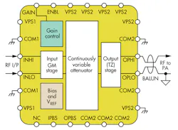 Mwrf Com Sites Mwrf com Files Uploads 2014 02 41 C F4 Mwrf Com Sites Mwrf com Files Uploads 2014 02 41 C F4