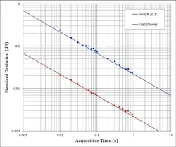 Mwrf Com Sites Mwrf com Files Uploads 2014 02 Fig 1 Mwrf Com Sites Mwrf com Files Uploads 2014 02 Fig 1