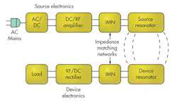 Mwrf Com Sites Mwrf com Files Uploads 2014 03 12 E F2 Mwrf Com Sites Mwrf com Files Uploads 2014 03 12 E F2