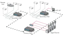 Mwrf Com Sites Mwrf com Files Uploads 2014 03 21 E F4 Mwrf Com Sites Mwrf com Files Uploads 2014 03 21 E F4
