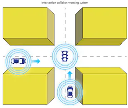 Mwrf Com Sites Mwrf com Files Uploads 2014 03 30 E F3 Mwrf Com Sites Mwrf com Files Uploads 2014 03 30 E F3