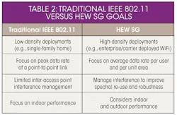 Mwrf Com Sites Mwrf com Files Uploads 2014 03 30 E Table2 Mwrf Com Sites Mwrf com Files Uploads 2014 03 30 E Table2