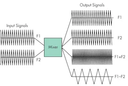 Mwrf Com Sites Mwrf com Files Uploads 2014 04 21 G F2 Mwrf Com Sites Mwrf com Files Uploads 2014 04 21 G F2