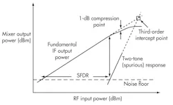 Mwrf Com Sites Mwrf com Files Uploads 2014 04 21 G F3 Mwrf Com Sites Mwrf com Files Uploads 2014 04 21 G F3