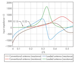 Mwrf Com Sites Mwrf com Files Uploads 2014 04 31 G F2 Mwrf Com Sites Mwrf com Files Uploads 2014 04 31 G F2