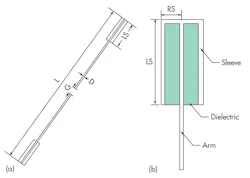 Mwrf Com Sites Mwrf com Files Uploads 2014 04 31 G F3 Mwrf Com Sites Mwrf com Files Uploads 2014 04 31 G F3