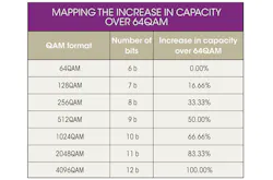 Mwrf Com Sites Mwrf com Files Uploads 2014 04 33 G Table Mwrf Com Sites Mwrf com Files Uploads 2014 04 33 G Table