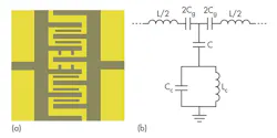 3. These diagrams show a typical metamaterial-based Möbius strip resonator: (a) layout and (b) electrical equivalent lumped-element model circuit. 3. These diagrams show a typical metamaterial-based Möbius strip resonator: (a) layout and (b) electrical equivalent lumped-element model circuit.