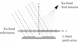 Mwrf Com Sites Mwrf com Files Uploads 2014 05 05 H Fig 2web Mwrf Com Sites Mwrf com Files Uploads 2014 05 05 H Fig 2web