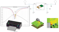 Mwrf Com Sites Mwrf com Files Uploads 2014 05 20 G Fig6 New Mwrf Com Sites Mwrf com Files Uploads 2014 05 20 G Fig6 New
