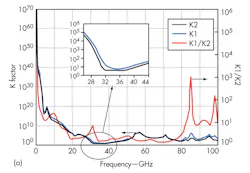 Mwrf Com Sites Mwrf com Files Uploads 2014 05 30 H F3a Mwrf Com Sites Mwrf com Files Uploads 2014 05 30 H F3a