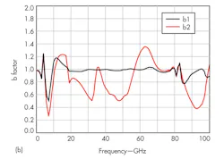 Mwrf Com Sites Mwrf com Files Uploads 2014 05 30 H F3b Mwrf Com Sites Mwrf com Files Uploads 2014 05 30 H F3b