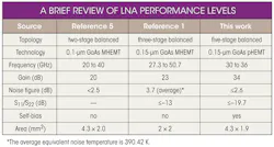 Mwrf Com Sites Mwrf com Files Uploads 2014 05 30 H Table Mwrf Com Sites Mwrf com Files Uploads 2014 05 30 H Table